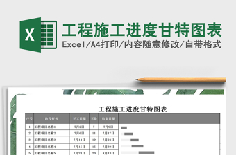 项目工程管理进度甘特图表Excel模板