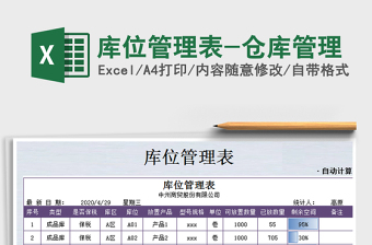 2021年库位管理表-仓库管理