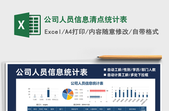 2022江城公司人员基本信息统计表