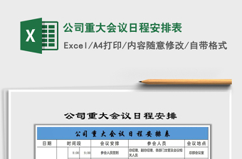 2022中国重大会议清单