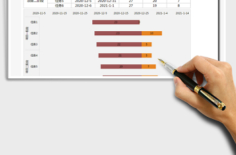 2021年项目进度表甘特图