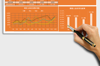 2021年销售人员业绩分析表-橙色