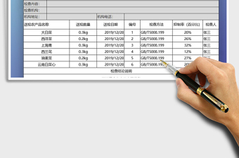 2021年农药检测残留报告