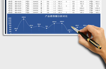 2021年订单收入表