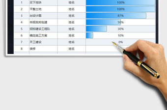 2021年工程进度汇报表