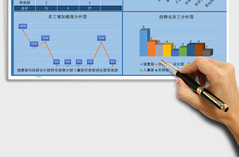 2021年招聘员工情况分析表自带两种风格