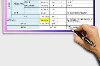 2021年餐厅保本分析表