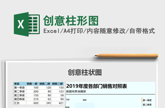 2021年创意柱形图