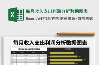 2022酒店每月入住情况数据分析统计