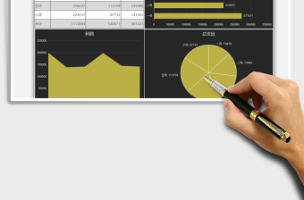 2021年每月收入支出利润分析数据图表