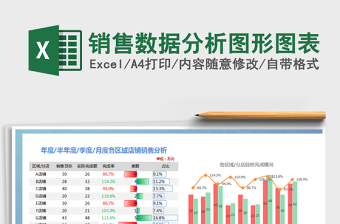 2021年销售数据分析图形图表