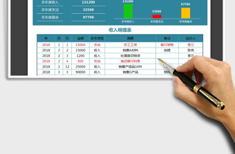 2021年收支记账统计表