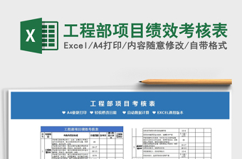 2021年咸阳市公证处的项目绩效自评表