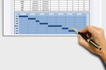 2021年项目进程甘特图