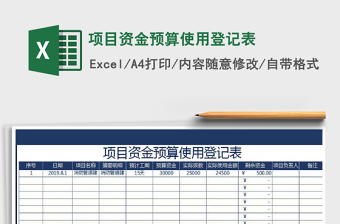 2021资金申请使用预算表免费下载