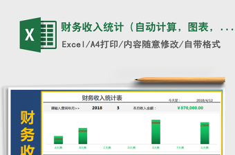 2022年职工收入统计表