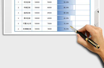 2021年公司销售报表