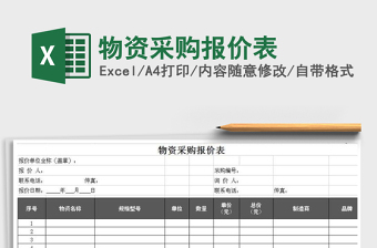 2022防疫物资发放报价表