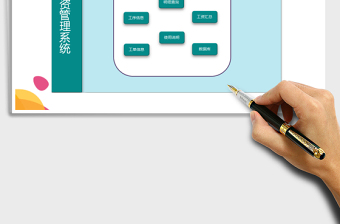 2021年经典计件工资管理系统