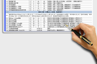 2021年家装报价单模版