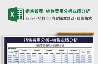 销售人事 营销业绩分析图表