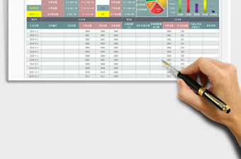 2021年收款账款管理表-柱形图饼图显示