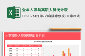 离职人员统计表Excel模板