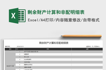 2022成品损耗及剩余库存计算表