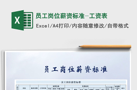 陕西省专业技术人员工资标准表2022