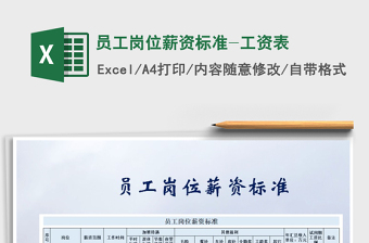 2022北京市事业单位管理人员工资标准