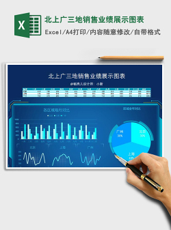 2021年北上广三地销售业绩展示图表