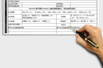 2021年客户信用评估表