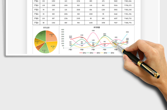 2021年电商商品库存明细表免费下载