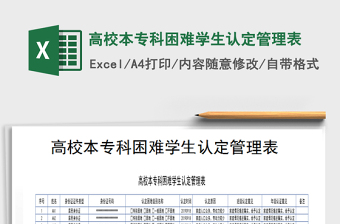 2021年高校本专科困难学生认定管理表