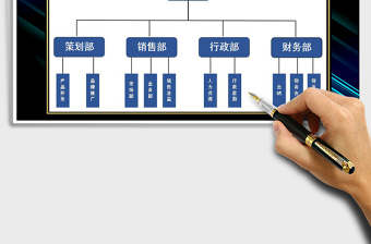 2021年公司组织结构图