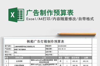 2021年广告制作预算表