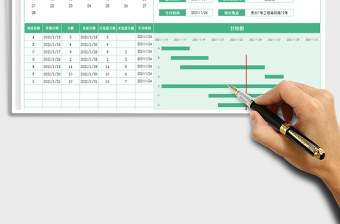 2021年项目进度表-甘特图-垂直线