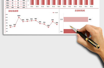 2021年销售业绩数据统计表