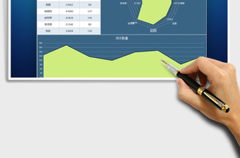 2021年销售成交数据图表