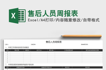 2022售后客服周报Excel