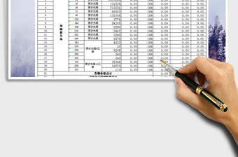 2021年报价单(含税和不含税两种计算)