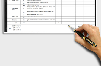 2021年实用供应商评估考核