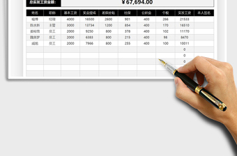 2021年销售提成工资发放登记表