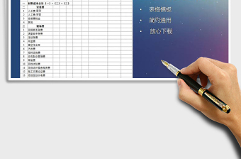 2021年工程成本预算表模板