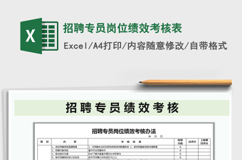 招聘专员绩效考核表Excel表格