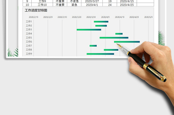 2021年甘特图工作进度表