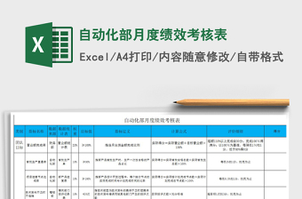 2021年自动化部月度绩效考核表