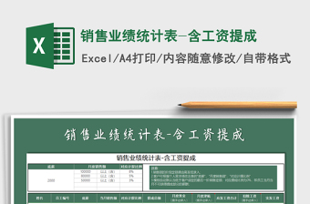 销售顾问业务代表工资提成奖金核算表Excel模板