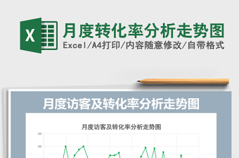 各部门月度全勤率分析Excel模板