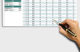 2021年学生考试成绩统计表